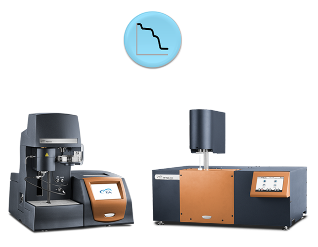 Guided Methods – TA Instruments