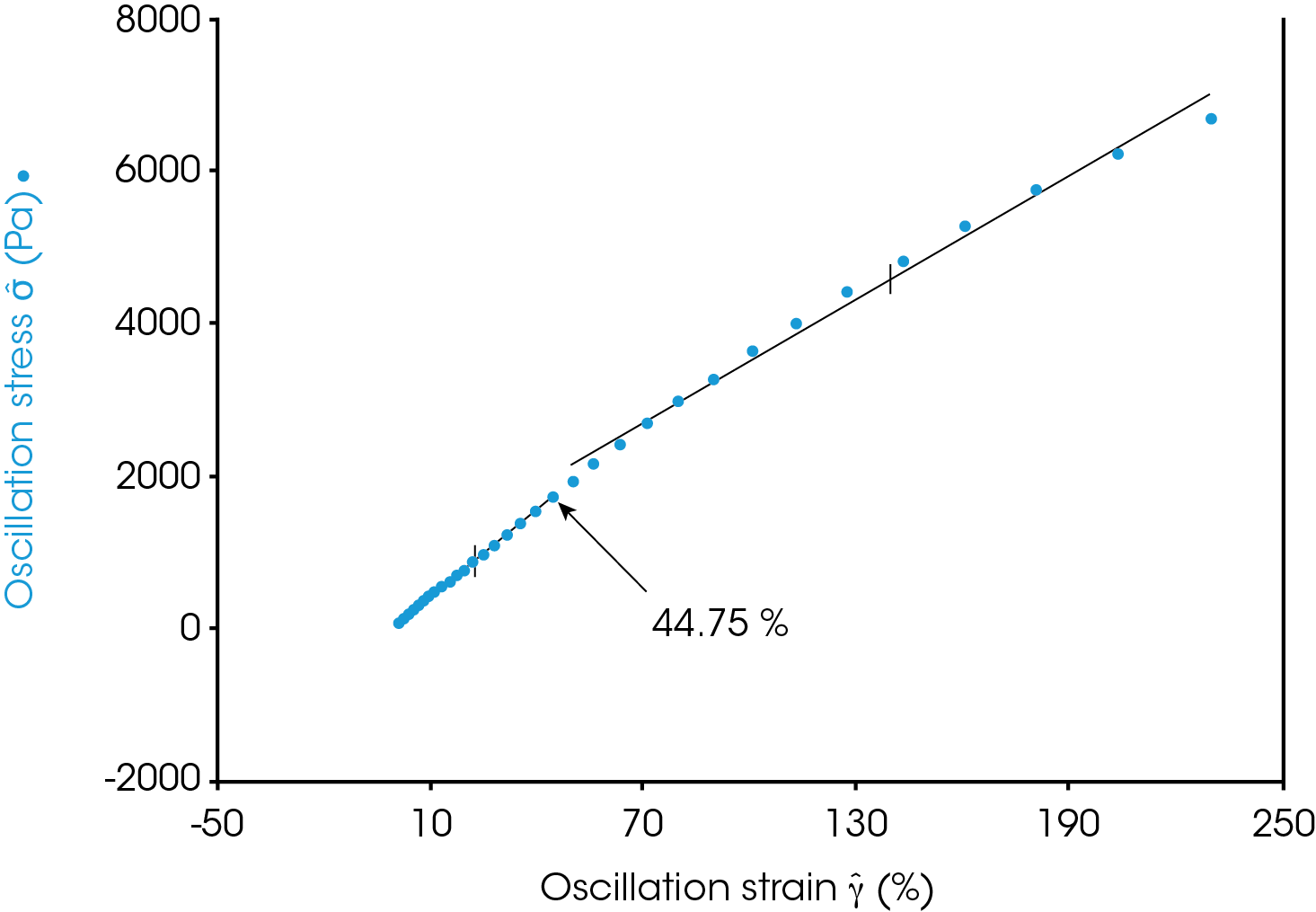 RH107_Fig.1