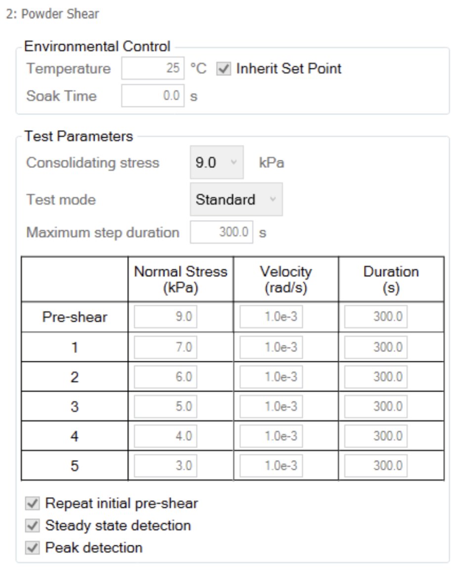Figure 3. TRIOS powder shear test parameters.
