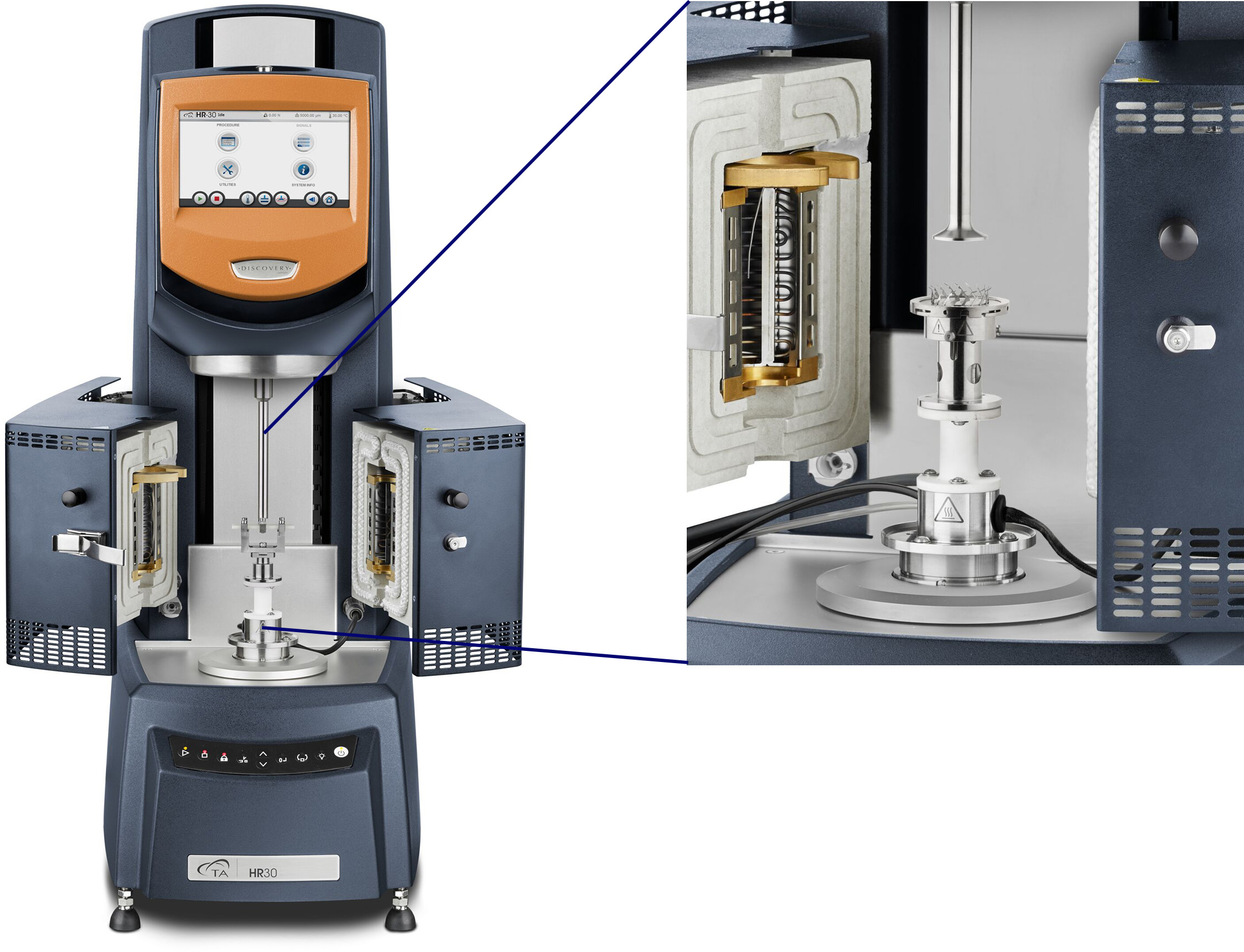 Figure 3. Discovery HR-30 Rheometer with Auto-Trim accessory