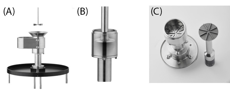 Figure 2. Powder Rheology Accessory with (A) flow cell (B) compressibility geometry and (C) shear cell