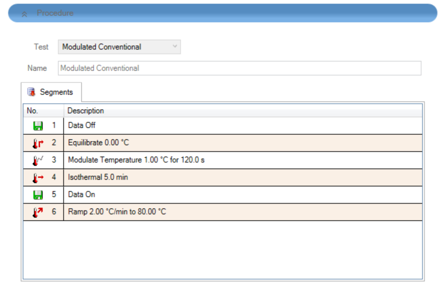 Heat Capacity Measurements Using Modulated DSC (MDSC) – Both Ramping ...