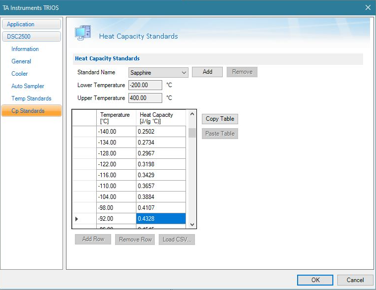 Figure 1. Choose Cp Standards from ‘Options’ menu