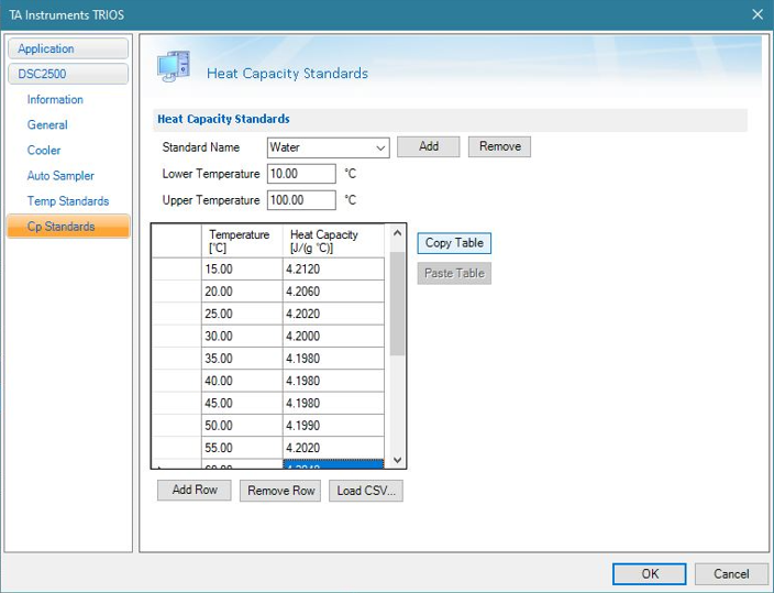 Figure 2. Enter temperature and heat capacity data