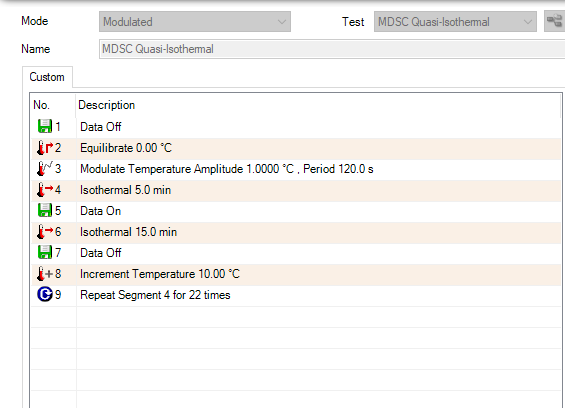 Figure 14. Segment statements for quasi-isothermal MDSC experiment for EPDM